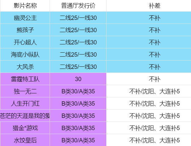 7fac8420289b834bf0b6198e4c73ac2e_28e7c202504241501078080.png