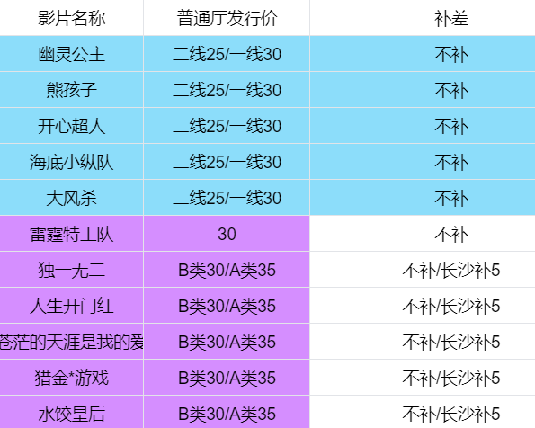 1681ab8b78d113776a651e8eb67b1351_c9f21202504241503373099.png 1681ab8b78d113776a651e8eb67b1351_c9f21202504241503373099.png