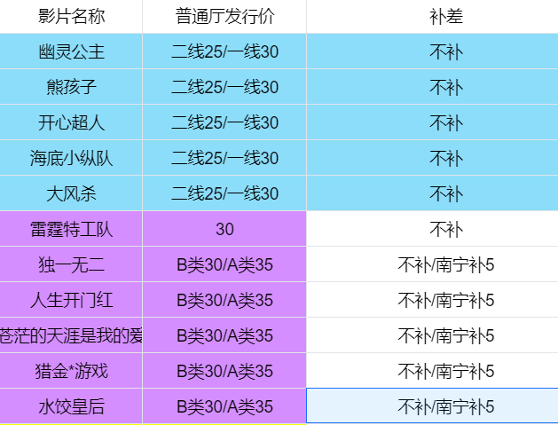dc29441f8f19ab9d788ff990835a874b_aaca5202504241458276565.png