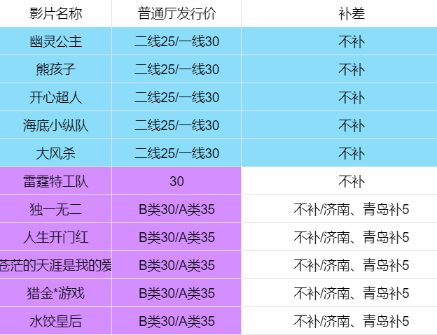 27a9c31edafd6e52cba86d2f5469b798_e8619202504241503026321.png